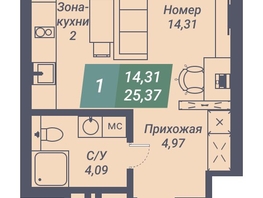 Продается Студия АК Voroshilov (Ворошилов), 25.37  м², 3298100 рублей