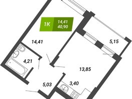 Продается 1-комнатная квартира ЖК Бирюзовая жемчужина-4, 40.9  м², 6421300 рублей