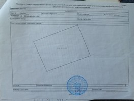 Продается Дачный участок Береговая ул, 8  сот., 95000 рублей