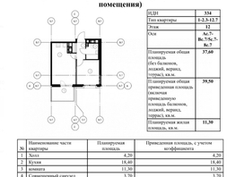 Продается 1-комнатная квартира 39.5 м², 5950000 рублей