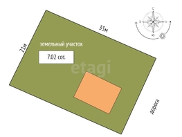 Продается Дом Цветочная (Зеленый край мкр.) ул, 121.7 м², участок 7 сот., 10700000 рублей