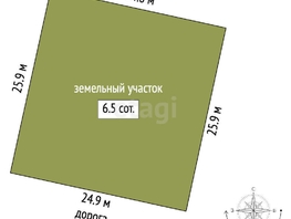 Продается Участок ИЖС 30 лет Победы ул, 6.5 сот., 800000 рублей