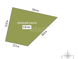 Продается Участок ИЖС 30 лет Победы ул, 6.8 сот., 850000 рублей