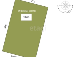 Продается Участок ИЖС 10 сот., 8990000 рублей