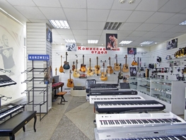 Сдается Офис Карла Маркса пр-кт, 364 м², 170000 рублей