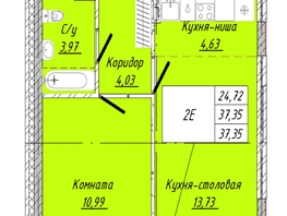 Продается 1-комнатная квартира ЖК На 2-й Дачной, 37.35  м², 7470000 рублей