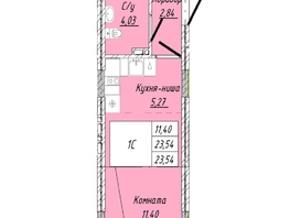 Продается 1-комнатная квартира ЖК На 2-й Дачной, 23.54  м², 5414200 рублей