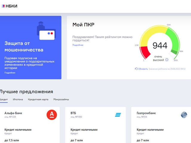 Какой кредитный рейтинг нужно иметь, чтобы получить ипотеку